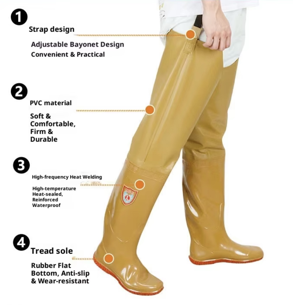 paddy‑field‑wading‑boots‑product‑features‑infographic‑adjustable‑strap‑pvc‑material‑anti‑slip‑sole